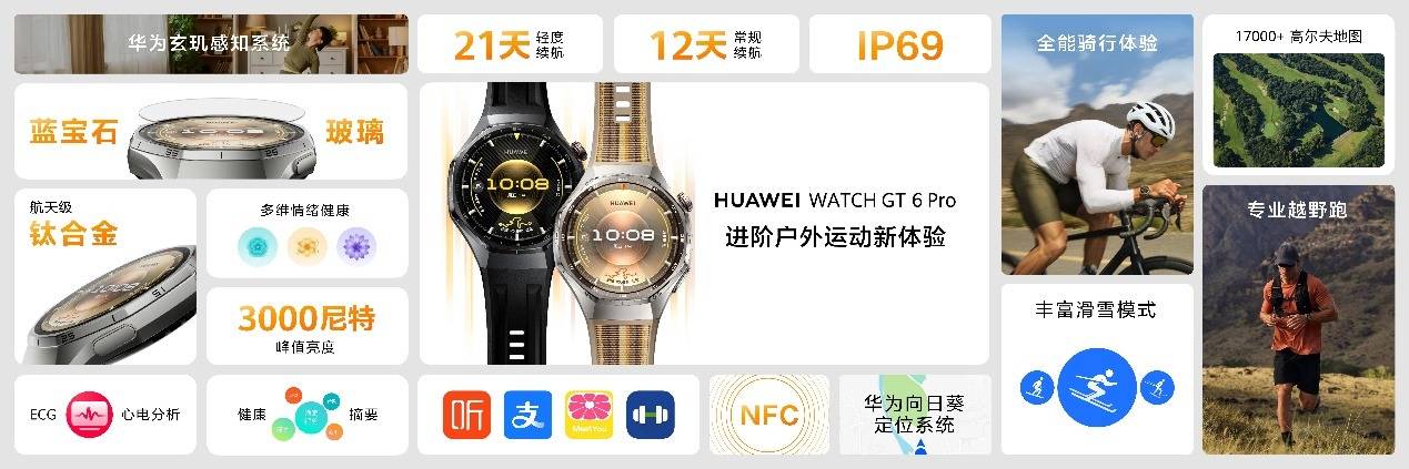 HUAWEI WATCH GT 6系列全球首发：以科技美学定